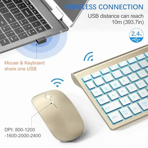 Wireless Backlit Keyboard and Mouse Ultra Slim Combo, TopMate - Gold White | 2.4G Silent Compact 2400DPI Mouse and Scissor Switch Keyboard Set, Batteries Included, for PC/Laptop/Windows/Mac/Gaming - 4