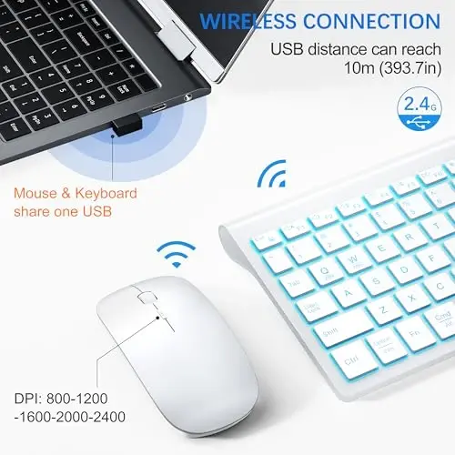 Wireless Backlit Keyboard and Mouse Ultra Slim Combo, TopMate - Matte White | 2.4G Silent Compact 2400DPI Mouse and Scissor Switch Keyboard Set, Batteries Included, for PC/Laptop/Windows/Mac/Gaming - 4