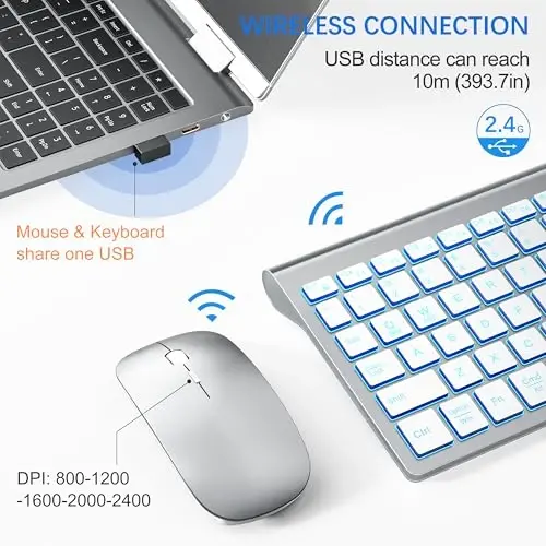 Wireless Backlit Keyboard and Mouse Ultra Slim Combo, TopMate -Silver White | 2.4G Silent Compact 2400DPI Mouse and Scissor Switch Keyboard Set, Batteries Included, for PC/Laptop/Windows/Mac/Gaming - 4