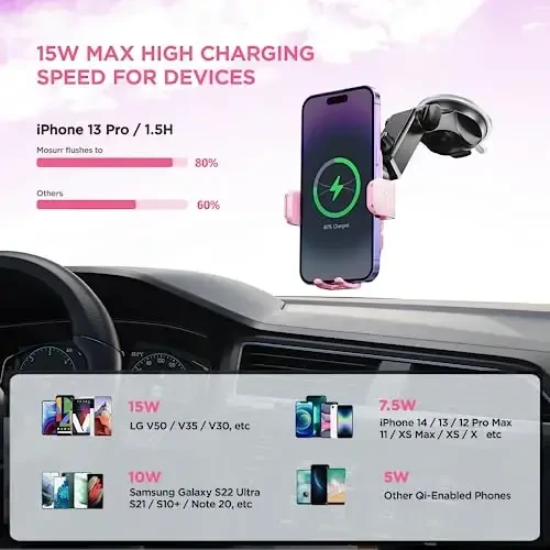 Wireless Car Charger,【7 Colored LED Backlit】 15W Auto Clamping Car Charger Phone Mount Holder fit for iPhone 14 13 12 Mini Pro Max 11 XR XS, Samsung Galaxy S23 Ultra S22 S21+ S10+ Note 20, etc - Pink - 3