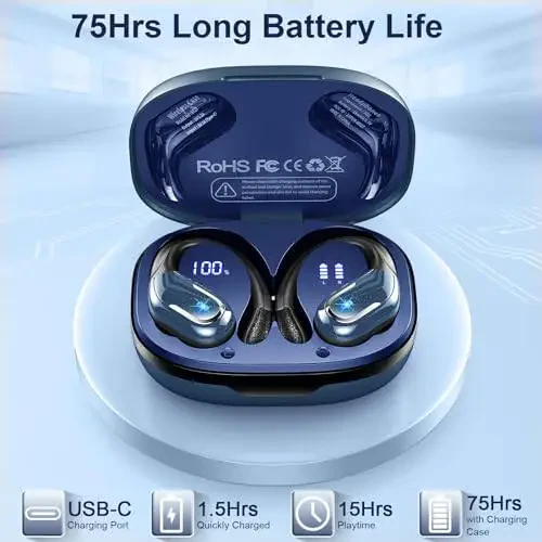 Wireless Earbud, Bluetooth 5.3 Headphones IP7 Waterproof Sport, 75Hrs Running Wireless Earphones with ENC Noise Canceling Mic, Deep Bass Over Ear bud with Earhooks for Android, iOS, Workout, Gym, Blue - 3