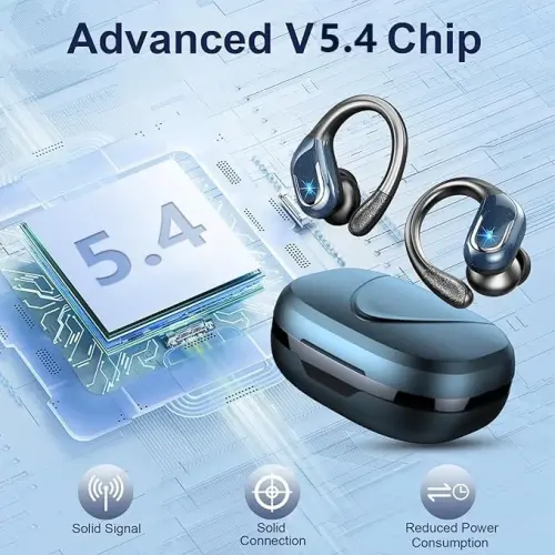 Wireless Earbud, Bluetooth 5.3 Headphones IP7 Waterproof Sport, 75Hrs Running Wireless Earphones with ENC Noise Canceling Mic, Deep Bass Over Ear bud with Earhooks for Android, iOS, Workout, Gym, Blue - 5