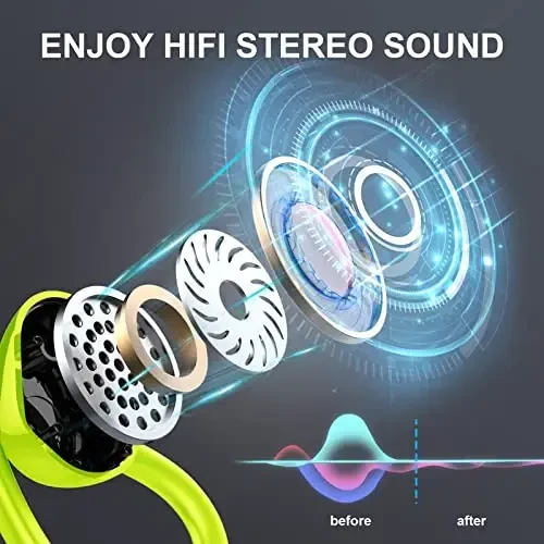 Wireless Earbud, Bluetooth 5.4 Headphones IP7 Waterproof for Sport, 48H Running Wireless Earphones with ENC Noise Cancelling Mic, Deep Bass Over Ear bud with Earhooks for Android, iOS, Workout, Green - 3