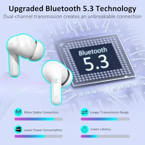 Wireless Earbud, Bluetooth Headphones 5.3 NEW 40H Ear Buds Bass Stereo Earphones Noise Cancelling Earbud with 4 ENC Mic, in-Ear Bluetooth Earbud USB-C LED Display IP7 Waterproof Sport for Android iOS - 6