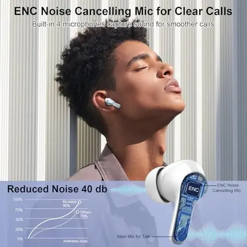 Wireless Earbuds, 2026 Bluetooth 5.4 Headphones NEW Ear Buds 40H Bass Stereo in-Ear Earphones ENC Noise Cancelling Earbuds with 4 HD Mic, USB-C LED Display IP7 Waterproof Sport Headset, Pure Grey - 3