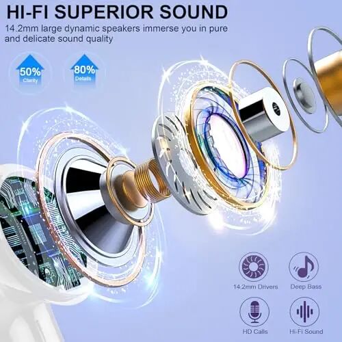 Wireless Earbuds, 2026 Bluetooth 5.4 Headphones NEW Ear Buds 40H Bass Stereo in-Ear Earphones ENC Noise Cancelling Earbuds with 4 HD Mic, USB-C LED Display IP7 Waterproof Sport Headset, Pure Grey - Ordtop (1)