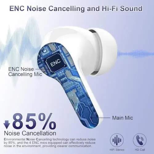 Wireless Earbuds, 2026 Bluetooth 5.4 Headphones NEW Ear Buds 40H Bass Stereo in-Ear Earphones ENC Noise Cancelling Earbuds with 4 HD Mic, USB-C LED Display IP7 Waterproof Sport Headset, Pure White - ORDTOP (1)