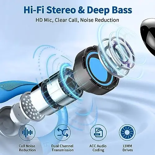 Wireless Earbuds, 2026 Bluetooth 5.4 Headphones Sport, 50Hrs HiFi Stereo Deep Bass Over-Ear buds with ENC Noise Cancelling Mic, IP7 Waterproof & LED Display Earphones with Earhooks for Workout/Running - 3