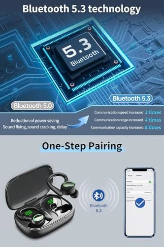 Wireless Earbuds, 60H Playback Bluetooth 5.3 Headphones, Noise Cancelling Wireless Headphones with LED Battery Display, Mics Clear Call, IPX6 Waterproof Bluetooth Earbuds for Workout Sports (BLACK) - GJB (1)