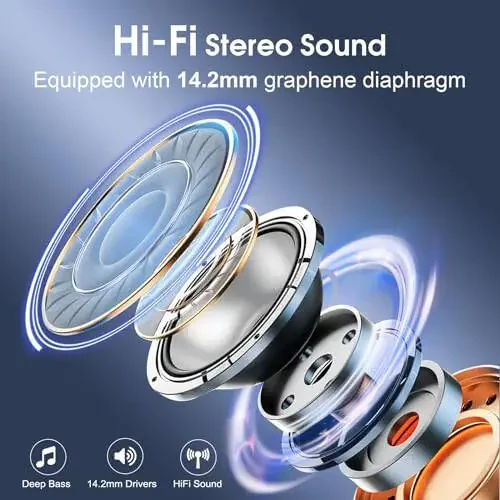 Wireless Earbuds 75hrs Bluetooth 5.3 Headphone Sport, 2024 Bluetooth Earbuds Stereo Deep Bass Over Ear Bud with Earhooks, ENC Noise Cancelling Mic, IPX7 Waterproof Earphone for Workout/Running - 3