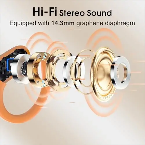Wireless Earbuds 75hrs Bluetooth 5.4 Headphone Sport, 2026 Bluetooth Earbuds Hifi Stereo Over Ear Bud with Earhooks, ENC Noise Cancelling Mic, IPX7 Waterproof Earphone for Gym/Workout, Cosmic Orange - 4