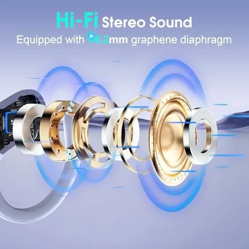 Wireless Earbuds 75hrs Bluetooth 5.4 Headphone Sport, 2026 Bluetooth Earbuds Hifi Stereo Over Ear Bud with Earhooks, ENC Noise Cancelling Mic, IPX7 Waterproof Earphone for Gym/Workout, Purple Blue - 5