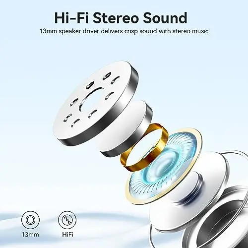 Wireless Earbuds, Bluetooth 5.3 Headphones 40Hrs Playtime Deep Bass Stereo in-Ear Earbud, LED Power Display, Call Noise Canceling Headphones with Mic, IP7 Waterproof Earphones for IOS Android Black - 6