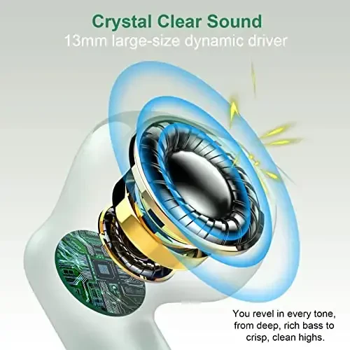 Wireless Earbuds, Bluetooth 5.4 Earbuds Stereo Bass, Bluetooth Headphones in Ear Noise Cancelling Mic, Earphones IP7 Waterproof Sports, 32H Playtime USB C Charging Case Green Ear Buds for Android iOS - 3