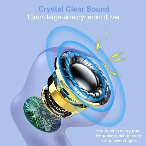 Wireless Earbuds, Bluetooth 5.4 Earbuds Stereo Bass, Bluetooth Headphones in Ear Noise Cancelling Mic, Earphones IP7 Waterproof Sports, 32H Playtime USB C Charging Case Purple Ear Buds for Android iOS - 3