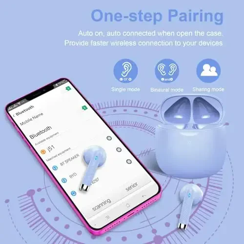 Wireless Earbuds, Bluetooth 5.4 Earbuds Stereo Bass, Bluetooth Headphones in Ear Noise Cancelling Mic, Earphones IP7 Waterproof Sports, 32H Playtime USB C Charging Case Purple Ear Buds for Android iOS - 5