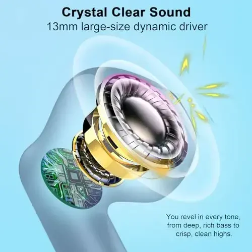 Wireless Earbuds, Bluetooth 5.4 Headphones in Ear with Noise Cancelling Mic, Bluetooth Earbuds Stereo Bass, IP7 Waterproof Sports Earphones, 32H Playtime USB C Charging Buds Light Blue for Android iOS - 3