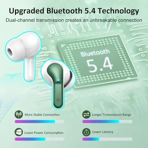 Wireless Earbuds, Bluetooth Headphones 2026 NEW Ear Buds 40H Bass Stereo in-Ear Earphones ENC Noise Cancelling 5.4 Earbuds with 4 HD Mic, USB-C LED Display IP7 Waterproof Sport Headset for Android iOS - 3