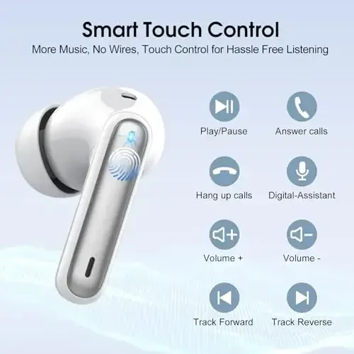 Wireless Earbuds, Bluetooth Headphones HiFi Stereo, 40H Playtime in-Ear Earbud, 2024 Bluetooth 5.3 Earbuds with LED Power Display, IP7 Waterproof Wireless Earphones Sport Headset for Android iOS - 7