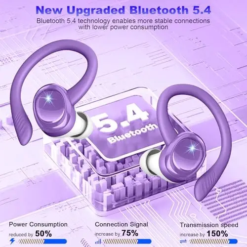 Wireless Earbuds Bluetooth Headphones Sport, Bluetooth 5.3 Earbud 3D HiFi Stereo Over Ear Buds, 48Hrs Earhooks Earphone with Noise Cancelling Mic, IP7 Waterproof Headset for Workout/Running/Gym - RULEFISS (1)