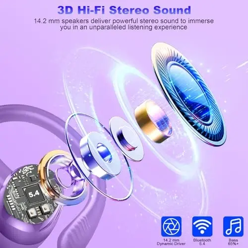 Wireless Earbuds Bluetooth Headphones Sport, Bluetooth 5.3 Earbud 3D HiFi Stereo Over Ear Buds, 48Hrs Earhooks Earphone with Noise Cancelling Mic, IP7 Waterproof Headset for Workout/Running/Gym - 3