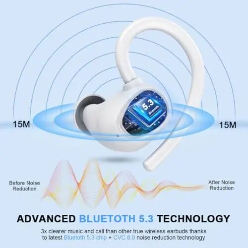 Wireless Earbuds Bluetooth Headphones Sport, HiFi Stereo Earphones in Ear | 50+Hrs Deep Bass, ENC Noise Cancelling Ear Buds with Earhook, USB-C IP-X7 Waterproof for Running Workout Gym Android iOS - 2
