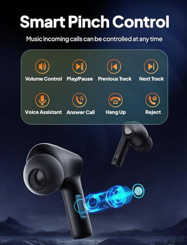 Wireless Earbuds Bluetooth Headphones with Mic 50H Playback Deep Bass Stereo Ear Buds with LED Power Display Charging Case IPX7 Waterproof in-Ear Earphones for Laptop Pad Tablet Android/iOS Phones - 5