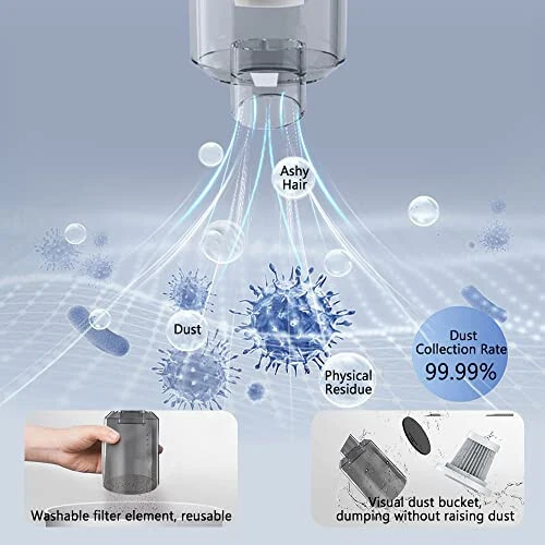 Wireless Handheld Car Vacuum Cleaner, Portable Vacuum Cleaner for Car, Suction Car Vacuum Cleaner, 5500PA Suction Cordless Car Vacuum, Rechargeable Mini Car Vacuum for Vehicle, Home and Office - 4