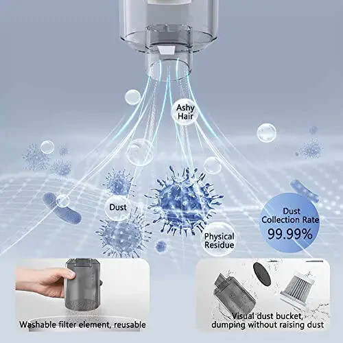 Wireless Handheld Car Vacuum Cleaner, Portable Vacuum Cleaner for Car, Suction Car Vacuum Cleaner, 5500PA Suction Cordless Car Vacuum, Rechargeable Mini Car Vacuum for Vehicle, Home and Office - 4