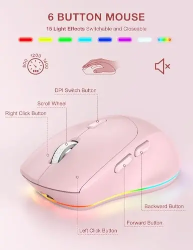 Wireless Keyboard and Mouse Combo, 9 Backlit Effects, Wrist Rest, Phone Holder, 2.4G Lag-Free Ergonomic Keyboards, KM22 MAX Rechargeable Silent Set for Computer, Laptop, Mac, Windows -SABLUTE（Pink） - 4