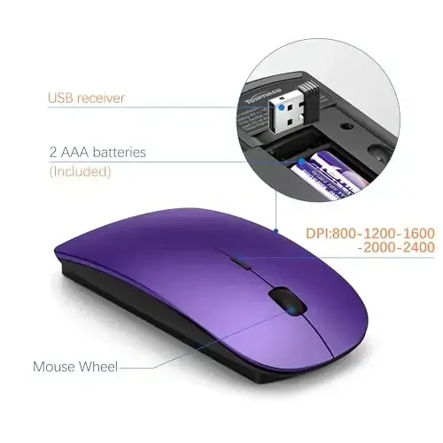 Wireless Keyboard and Mouse Ultra Slim Combo, TopMate 2.4G Silent Compact USB 2400DPI Mouse and Scissor Switch Keyboard Set with Cover, Batteries Included, for PC/Laptop/Windows/Mac - Purple Black - 4