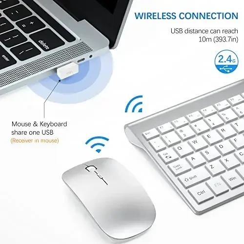 Wireless Keyboard and Mouse Ultra Slim Combo, TopMate 2.4G Silent Compact USB 2400DPI Mouse and Scissor Switch Keyboard Set with Cover, Batteries Included, for PC/Laptop/Windows/Mac - Silver White - 3