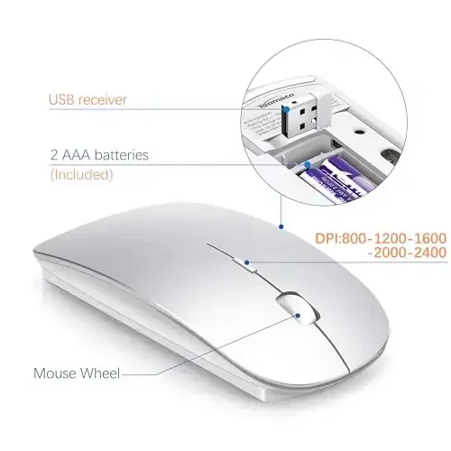 Wireless Keyboard and Mouse Ultra Slim Combo, TopMate 2.4G Silent Compact USB 2400DPI Mouse and Scissor Switch Keyboard Set with Cover, Batteries Included, for PC/Laptop/Windows/Mac - Silver White - 4