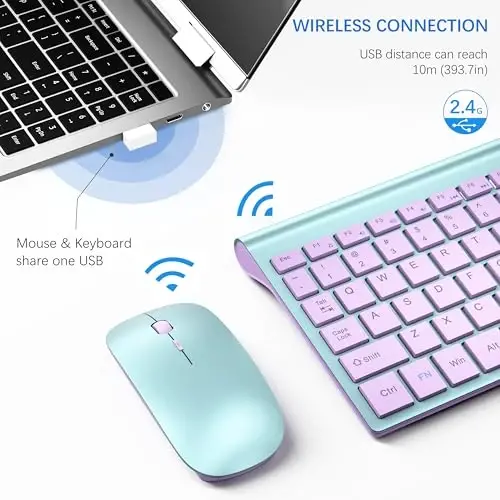 Wireless Keyboard and Mouse Ultra Slim Combo, TopMate - Blue Purple | 2.4G Silent Compact 2400DPI Mouse and Scissor Switch Keyboard Set with Cover, Batteries Included, for PC/Laptop/Windows/Mac - 3