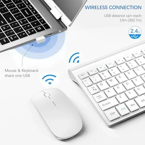 Wireless Keyboard and Mouse Ultra Slim Combo, TopMate - Matte White | 2.4G Silent Compact 2400DPI Mouse and Scissor Switch Keyboard Set with Cover, Batteries Included, for PC/Laptop/Windows/Mac - 3