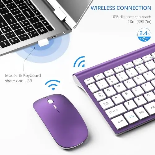 Wireless Keyboard and Mouse Ultra Slim Combo, TopMate - Purple White | 2.4G Silent Compact 2400DPI Mouse and Scissor Switch Keyboard Set with Cover, Batteries Included, for PC/Laptop/Windows/Mac - 3