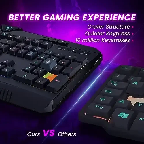 Wireless Keyboard, Rechargeable RGB Backlit Wireless Gaming Keyboard with Wrist Rest, Silent Keys, Multimedia Keys, Anti-ghosting, Full-Size Waterproof Light Up Keyboard for PC Mac Xbox Gamer - 4