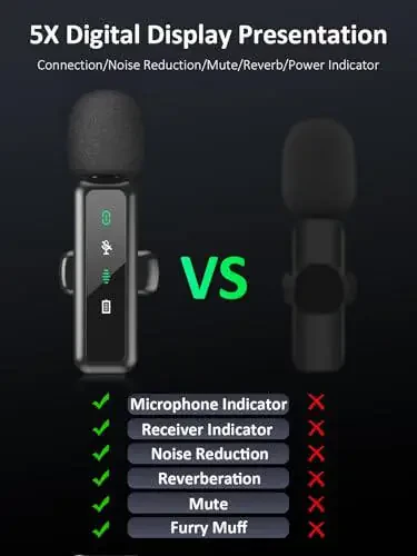 Wireless Lavalier Microphone for iPhone 5-14 Series, LED Display Mini Lav for iPhone with Noise Cancelling, Lapel Mic Wireless 2 pack for Content Creator Video Recording, Vlogging (Lightning Only) - 2