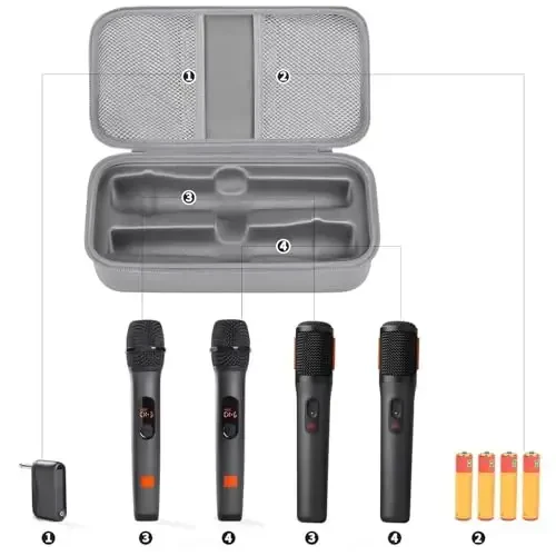 Wireless Microphone Case Compatible with JBL Wireless Two Microphone System, Handheld Dual Mic Travel Bag for Singing or Karaoke for Receivers, Adapters, AA Batteries - 2