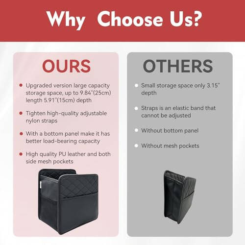 Witaxima 2 Pack Upgraded Car Seat Organizer Backseat with Storage Pockets, Multipurpose Car Organizer Hanging Car Trash Bag Premium PU Leather Garbage Can 2.14 Gallon Large Capacity Accessories Black - 5