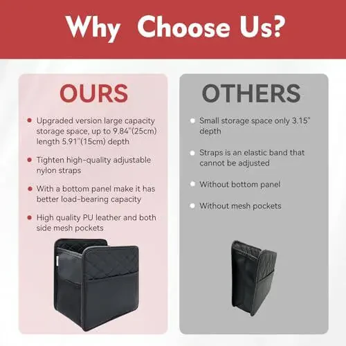 Witaxima Upgrade Car Seat Organizer Backseat with Storage Pockets, Multipurpose Car Organizer Hanging, Car Trash Bag Can,Premium PU Leather Garbage Can 2.14 Gallon Large Capacity, Black - 5