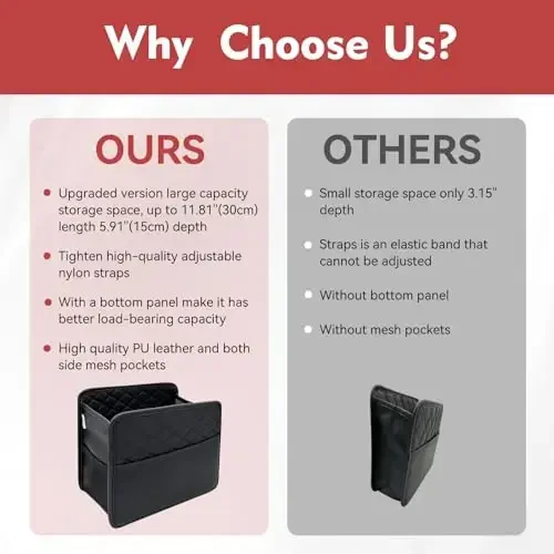 Witaxima Upgraded Extra Large Car Seat Organizer Backseat with 3 Storage Pockets, Multipurpose Car Organizer Hanging Car Trash Bag Can Premium PU Leather Garbage Can 3 Gallon Large Capacity, Black. - 5