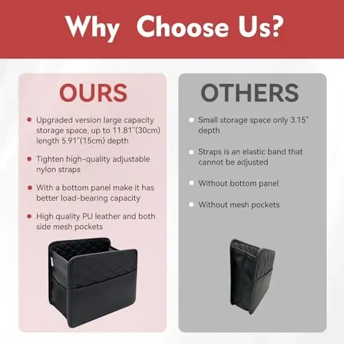 Witaxima Upgraded Extra Large Car Seat Organizer Backseat with 3 Storage Pockets, Multipurpose Car Organizer Hanging Car Trash Bag Can Premium PU Leather Garbage Can 3 Gallon Large Capacity, Black. - 5