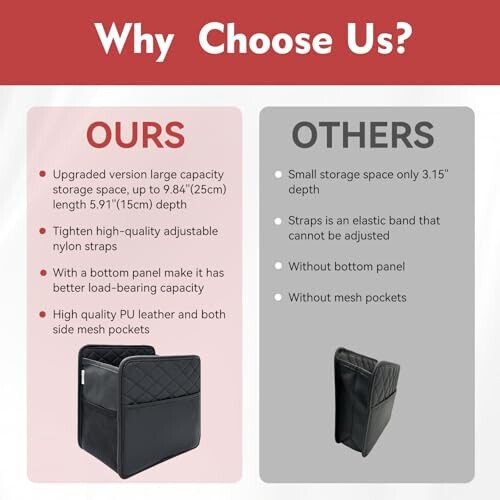 Witaxima Upgrade Car Seat Organizer Backseat with Storage Pockets, Multipurpose Car Organizer Hanging, Car Trash Bag Can,Premium PU Leather Garbage Can 2.14 Gallon Large Capacity, Black. - 5