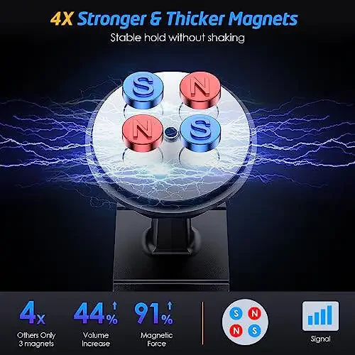 WixGear Magnetic Car Mount [2-Pack] - Universal Stick-On Dashboard Magnetic Phone Holder for Car, Strong Magnet Mount for Cell Phones & Mini Tablets with Swift-Snap Technology - 6