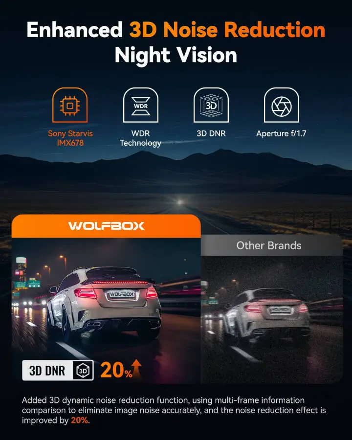 WolfBox X5 3-канальный видеорегистратор для автомобиля, 4K спереди + 1080P внутри + 2,5K сзади, 5,8 ГГц Wi-Fi и GPS, сенсорный экран, голосовое управление - 9