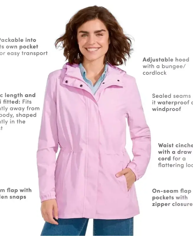 Women's Squall Packable Waterproof Raincoat - Pale orchid - 3