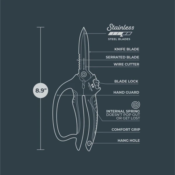 Woodland Tools Co. Super Duty Utility Snip, Multi-purpose Stainless Steel Hand Tool, Garden Shears, Seed Soil Mulch Bag Opener, Rope Wire Twine Burlap Cutter, Stem Pruner, Branch Shear 01-1003-100 - 4