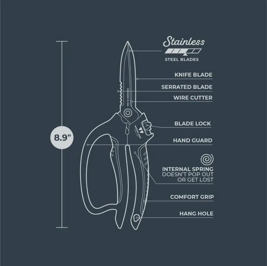 Woodland Tools Co. Super Duty Utility Snip, Multi-purpose Stainless Steel Hand Tool, Garden Shears, Seed Soil Mulch Bag Opener, Rope Wire Twine Burlap Cutter, Stem Pruner, Branch Shear 01-1003-100 - 4