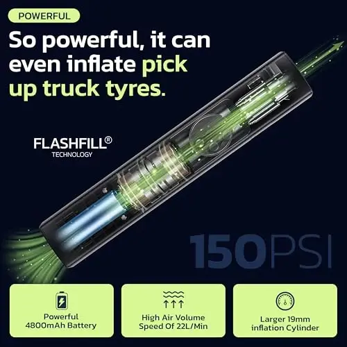 Woowind Premium Tire Inflator Portable Air Compressor, 2X Faster, 150PSI Air Pump For Car Tires, Tire Pump, with 12V DC Cord for Trucks & Off-Road Tires, Auto Shut-Off - 2